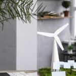 Wie erstelle ich ein Energiemanagement-Handbuch ISO 50001?